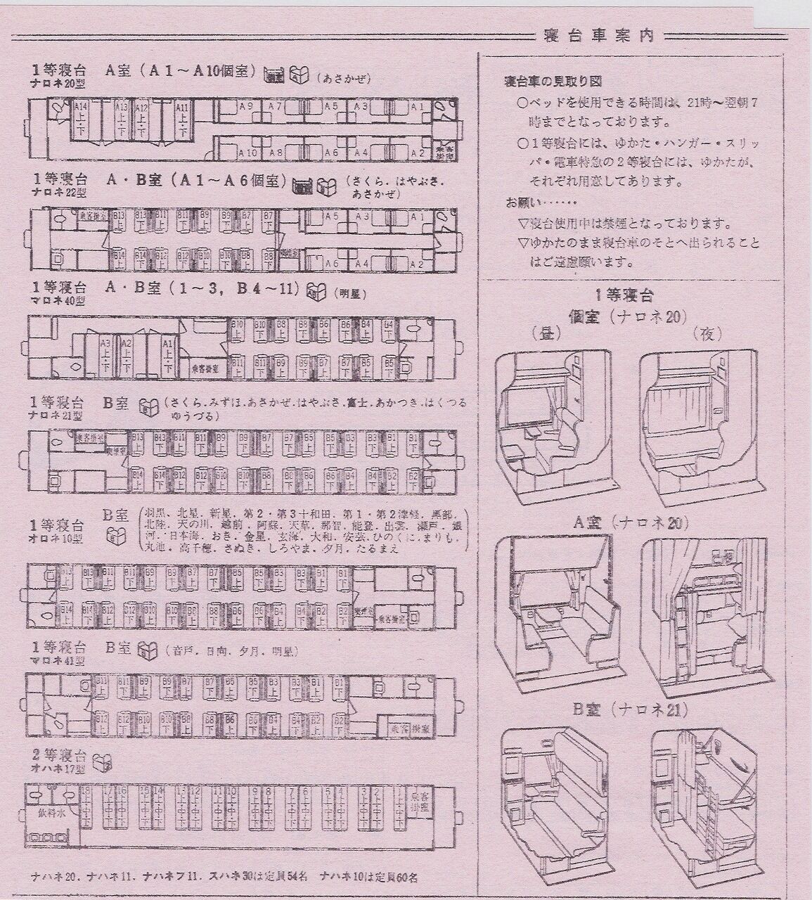 増2号車：「オロネ10」と「オロハネ10」＜その1＞ : 幸兵衛の「鉄道