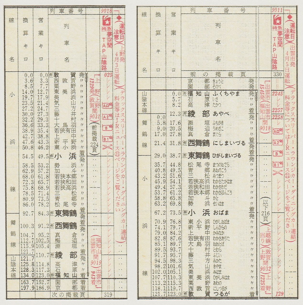 家族みんなで・・“夢空間” 幸兵衛の「鉄道道楽」想い出話し