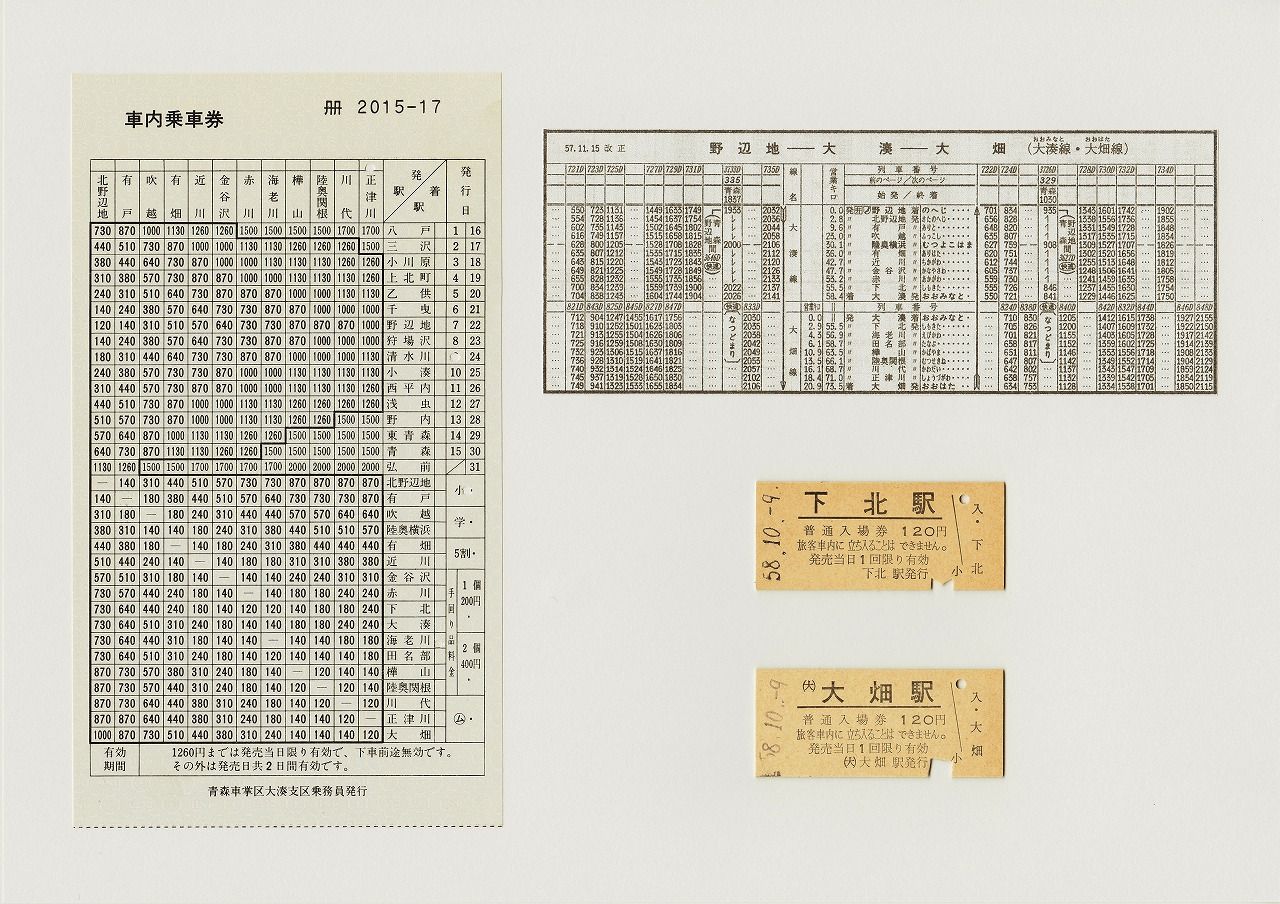 ン 大人気 新品 ノ t3f【時刻表】国鉄四国総局 昭和52年3月(小松島線 国鉄バス 面河 時刻表