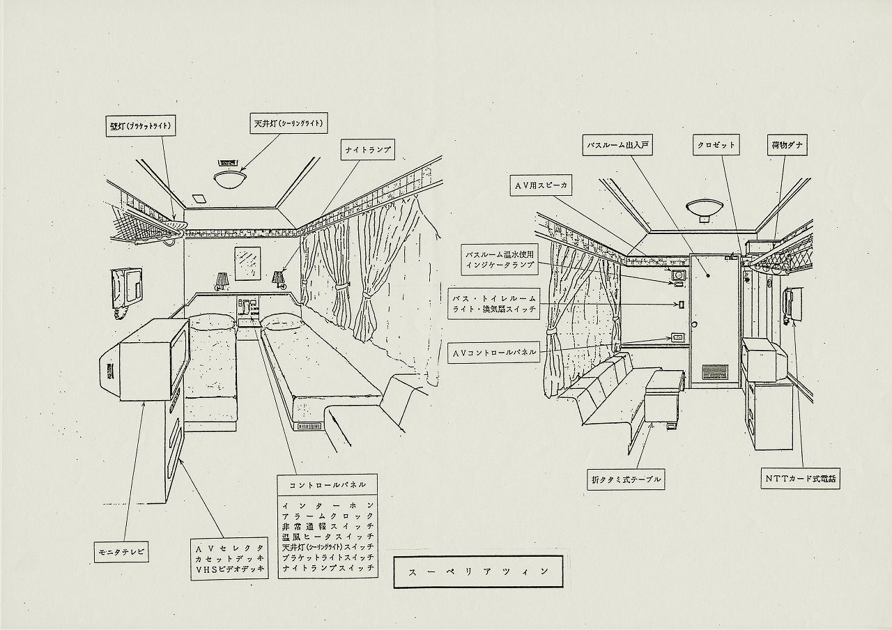 デラックス スリーパー 幸兵衛の 鉄道道楽 想い出話し