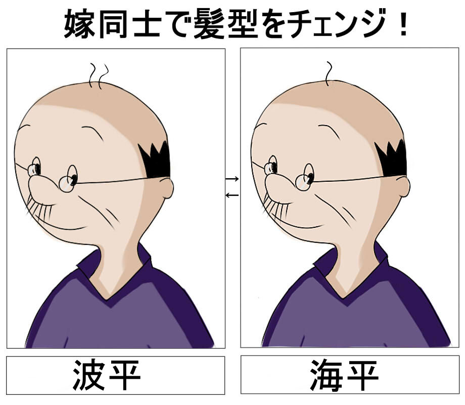 トレースしろ 脳内で 俺の嫁ッッッッ 妹がアップをしはじめたようです