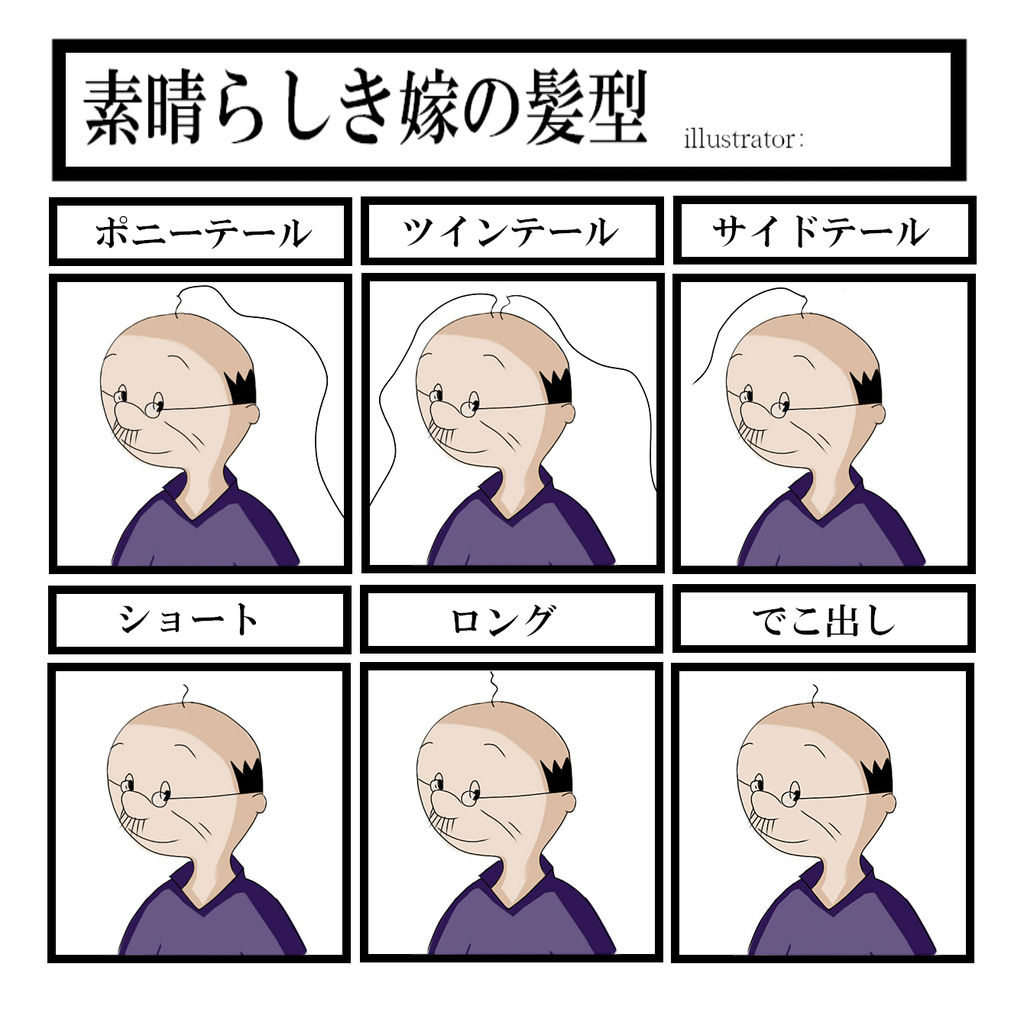 トレースしろ 脳内で 俺の嫁ッッッッ 妹がアップをしはじめたようです