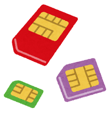 sim_card