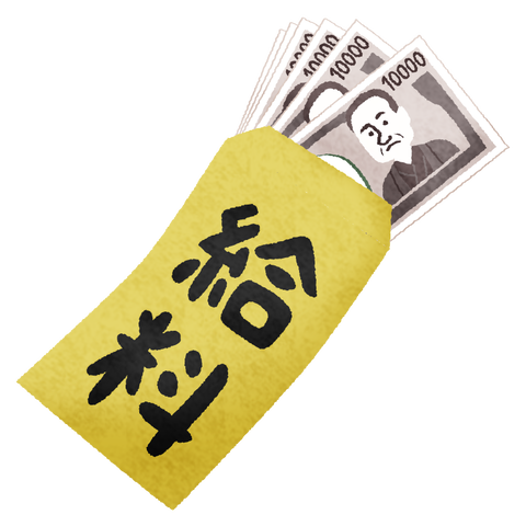salary