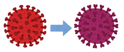 virus_corona_mutant