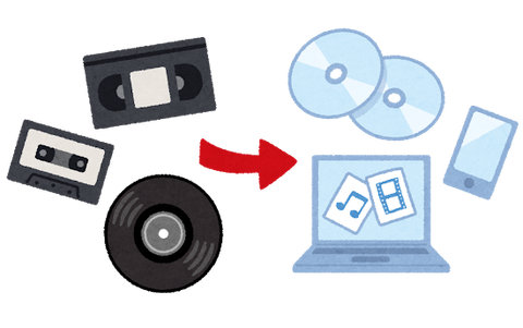 media_digital_henkan