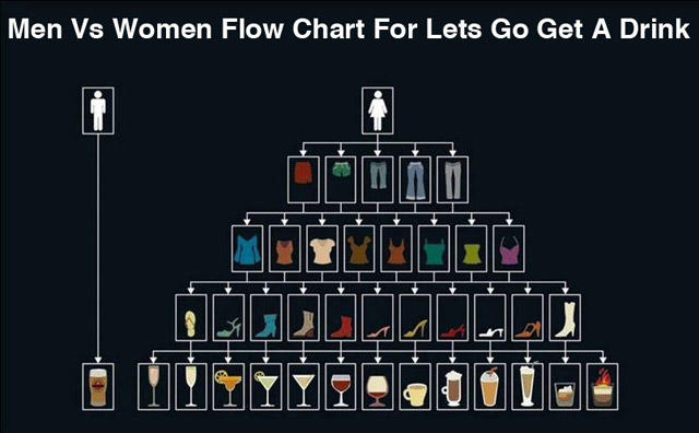 men_vs_women_7