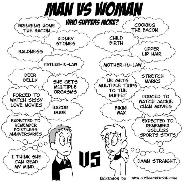 men_vs_women_5