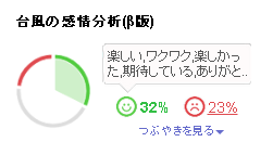 taihuukanjyou