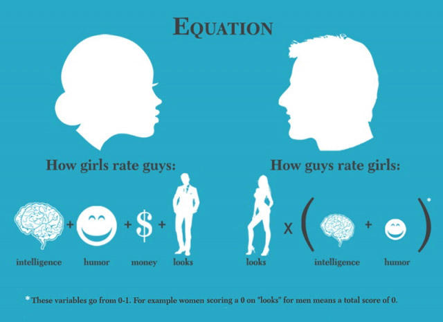 men_vs_women_10
