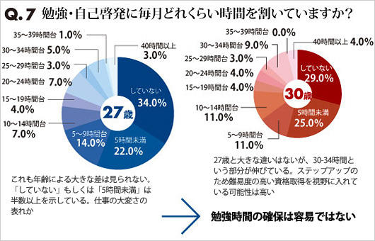 graph2