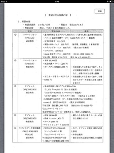 IT情報つめこみ速報|割賦契約書1