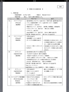 IT情報つめこみ速報｜割賦契約書1