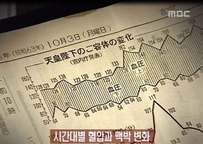 IT情報つめこみ速報|崩御91