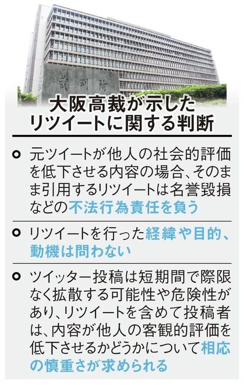 リツイートにも法的責任　 「経緯や動機問わず」「削除済み」「炎上なし」でも名誉毀損に