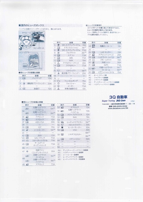 CR-Z　ヒューズ_0002