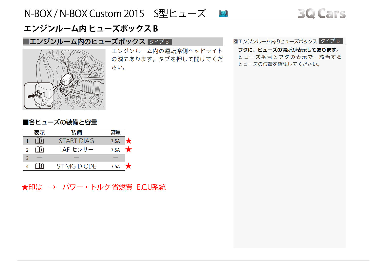 Honda N Box Jf1 N Box Jf2 カスタム サンキューカーズ 3q自動車 の 公式ホムペ Honda N Box Jf1 N Box Jf2 カスタム サンキューカーズ 3q自動車 の 公式ホムペ
