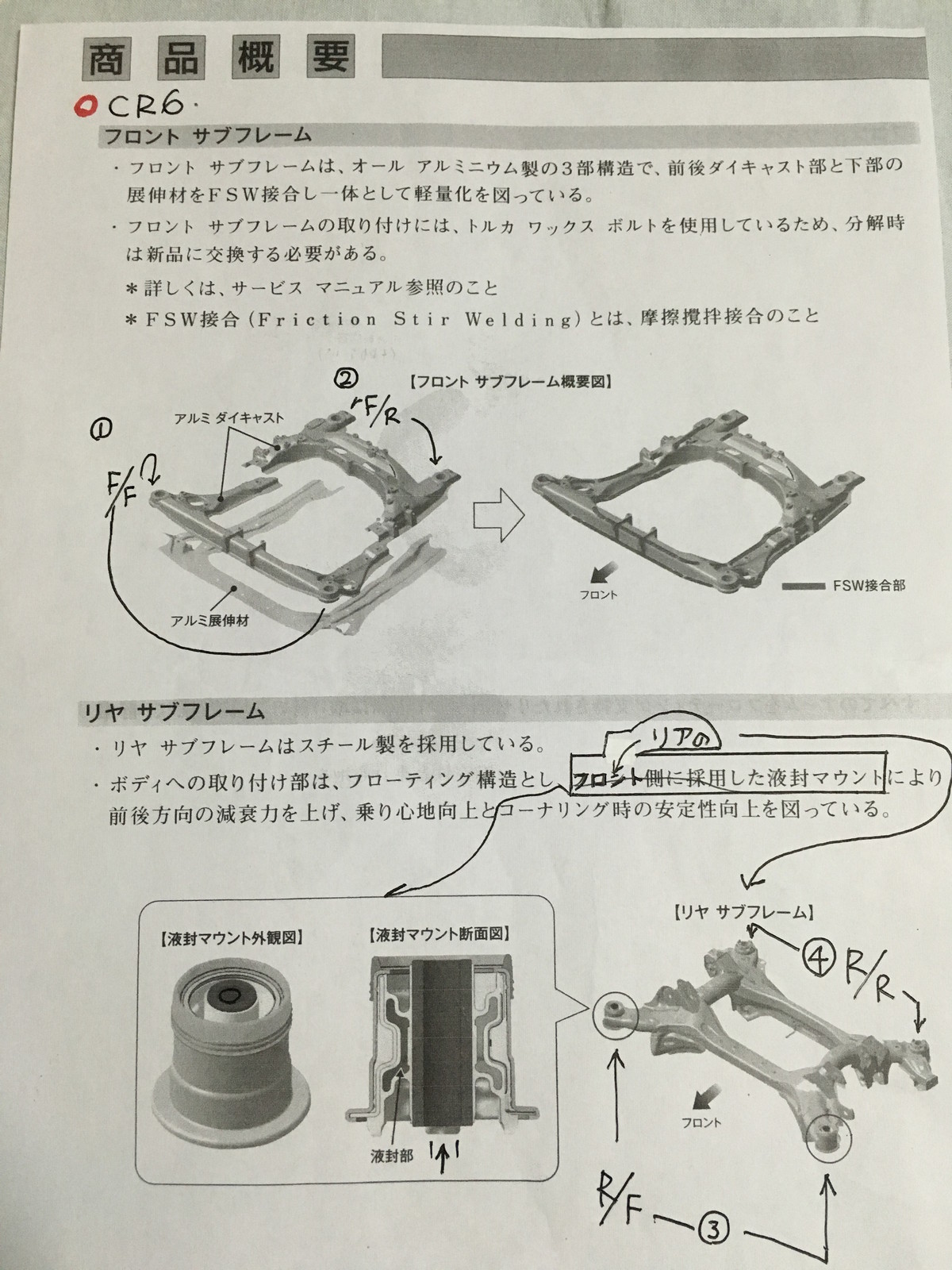 3/3 CR6/Accord Hybrid RigidBush 新型 CR7 アコハイ : 3Q/Cars（ 3Q 