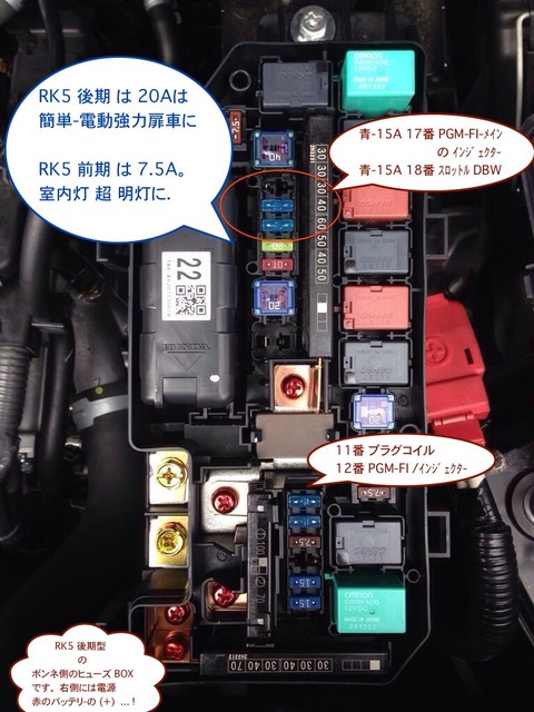 RK5のメインヒューズBOXフルネジ