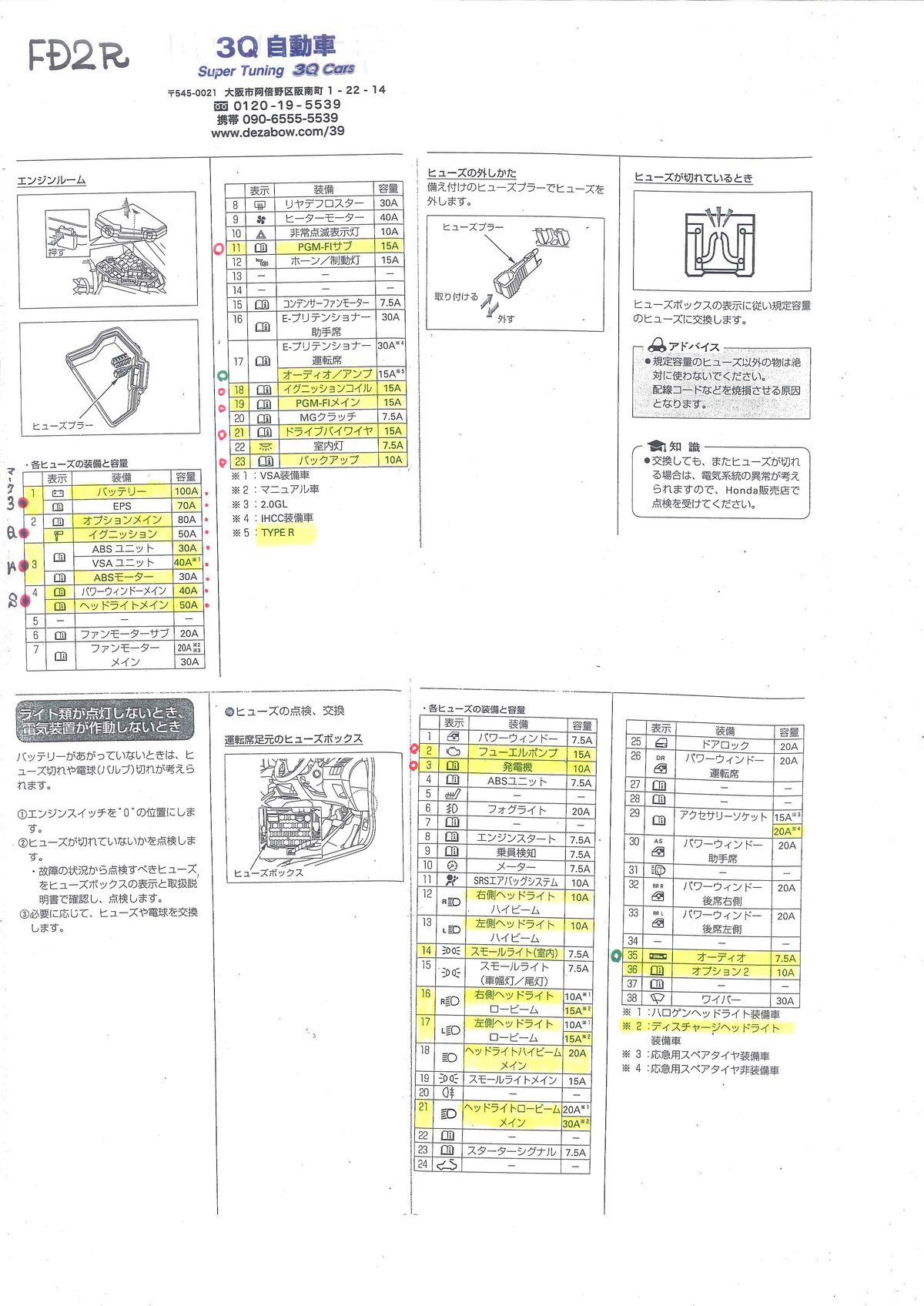 Fd2 Civic Type R の 3qヒューズ サンキューカーズ 3q自動車 の 公式ホムペ