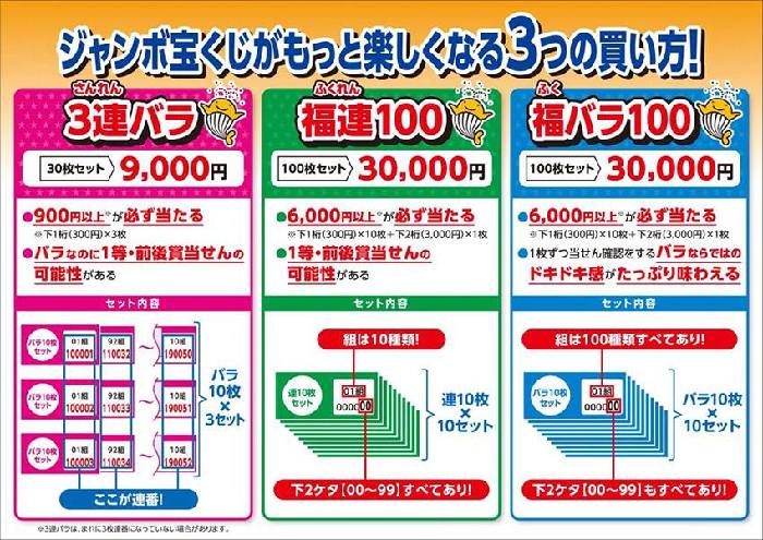 年末シャンボ初登場 3連バラ 福連100 福バラ100 3つの買い方 宝くじ購入代行サービス 大阪宝くじ代行センターのブログです