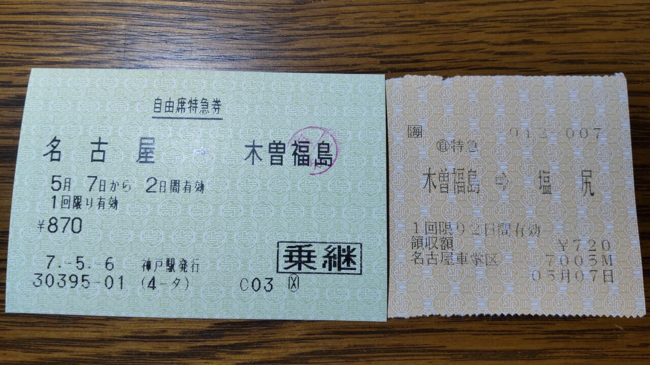 JR東海383系しなの号オレンジカード : 鮮魚特急・ボックス席
