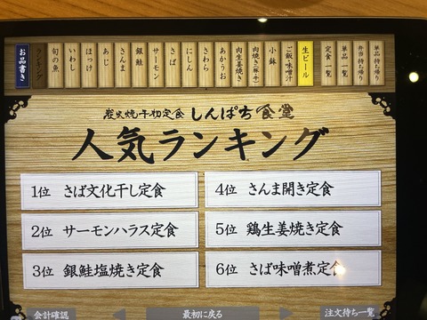 お魚天国（店長）【大阪梅田ゲイ,女装マッサージ売り専ルート６６BOY日記】
