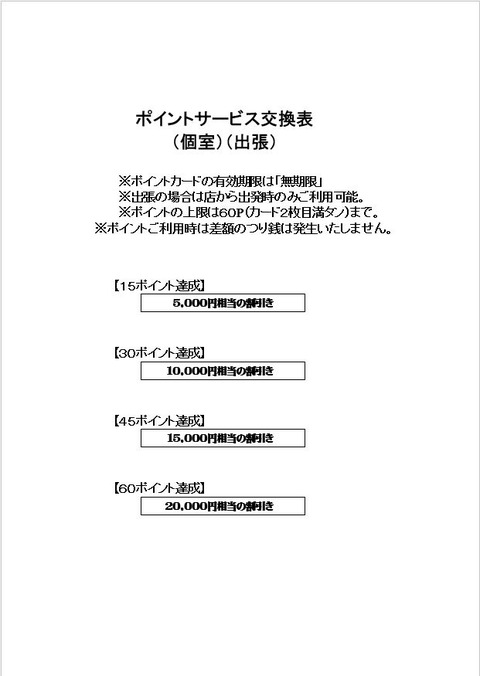 新ポイント交換表