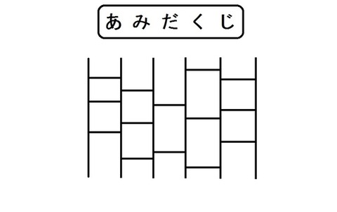 アミダくじってなぜアミダくじ？（店長）【大阪梅田ゲイ,女装マッサージ売り専ルート６６BOY日記】