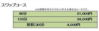 ブログスワップ
