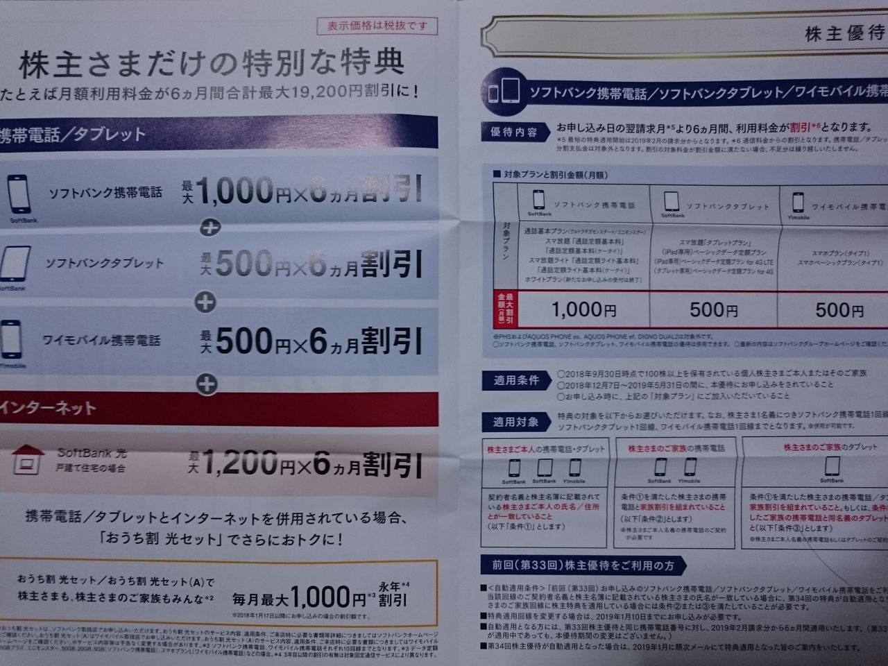 【株主優待】9984 ソフトバンクグループ 割引券 ( ￣ー￣) : Osaka ...