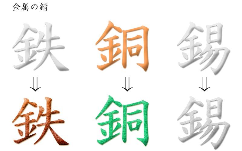錫の錆についての解説 大錫 Blog 錫の錆についての解説 大錫 Blog