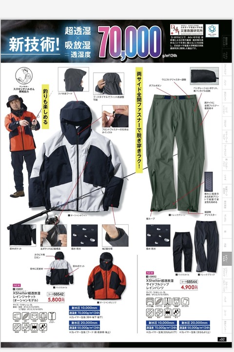 Workman's popular rainwear with excellent waterproof properties