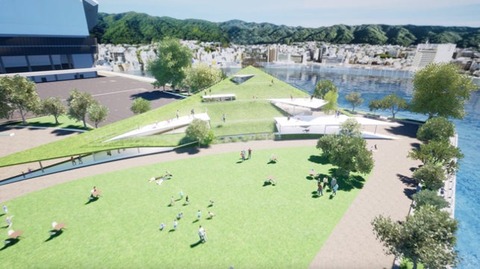 GLion Arena Kobe TOTTEI PARK