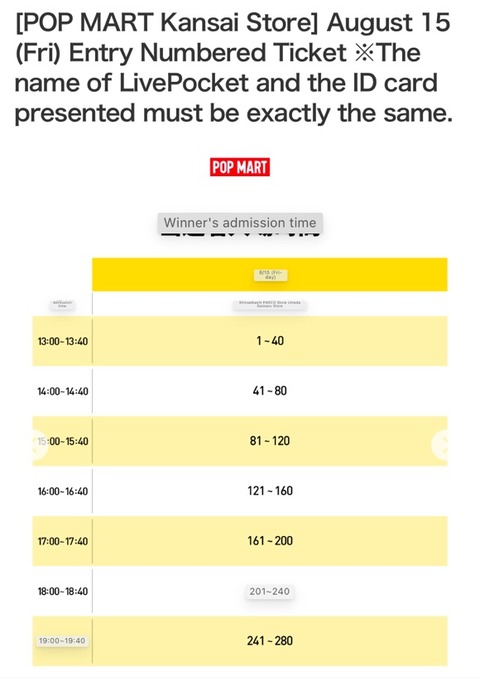 Pop Mart entrance ticket