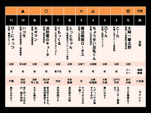 ブンデスリーガ 放送