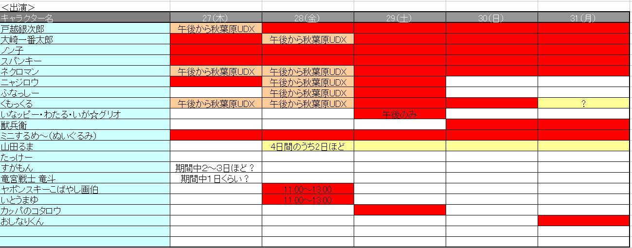 ピンクパンサー:アニメーションキャラクターが新作映画に登場