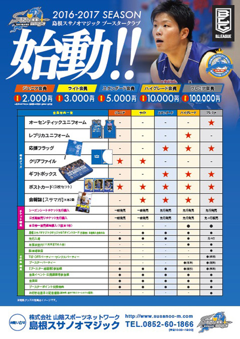 ブースタークラブ2016-2017