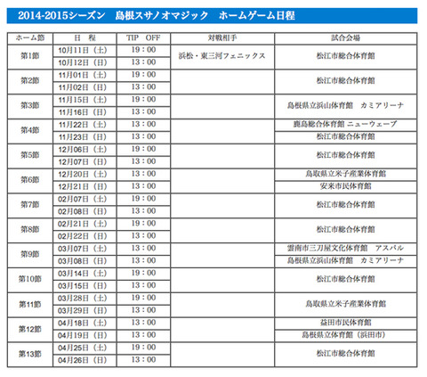 ホームゲーム日程