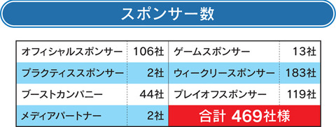 2016スポンサー様(ブログ用)