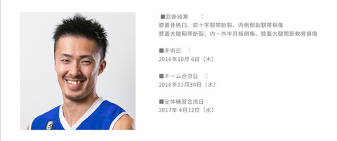 寒竹選手について