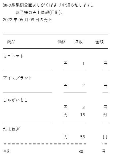 タイトルなし123456