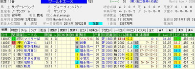 word21