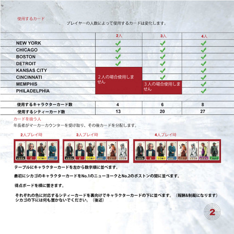 ザボス-2