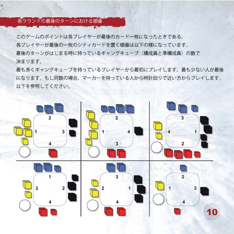 ザボス-10