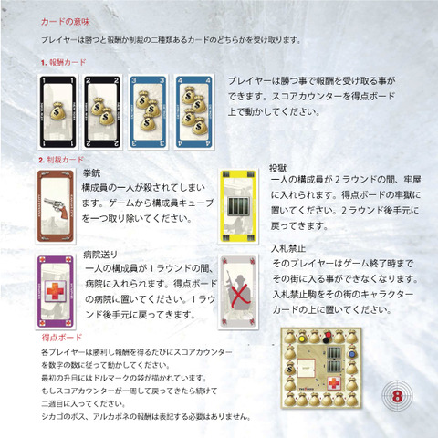 ザボス-8