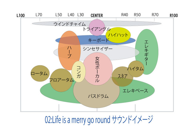 02¥µ¥¦¥ó¥È゙¥¤¥á¡¼¥·゙¥Þ¥Ã¥Õ゚