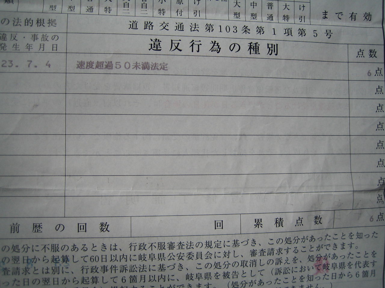 免停への道 その５ふたつの処分 猫じゃらしの日々