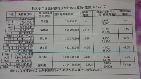 ３０年１月６日①