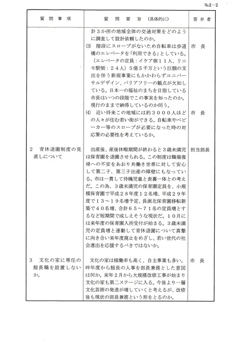 平成28年9月議会質問通告②